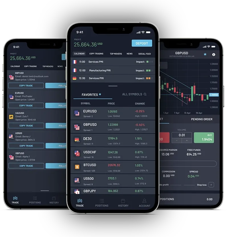 TradeXN mobile trading app
