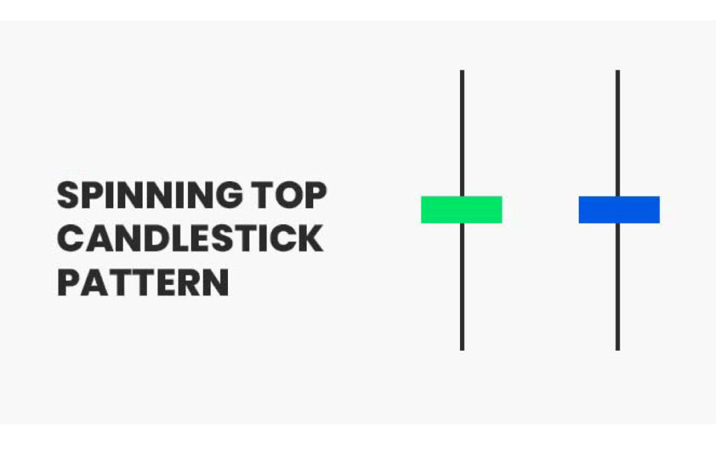 How to Use Spinning Top Candle Patterns To Identify Trend Reversals