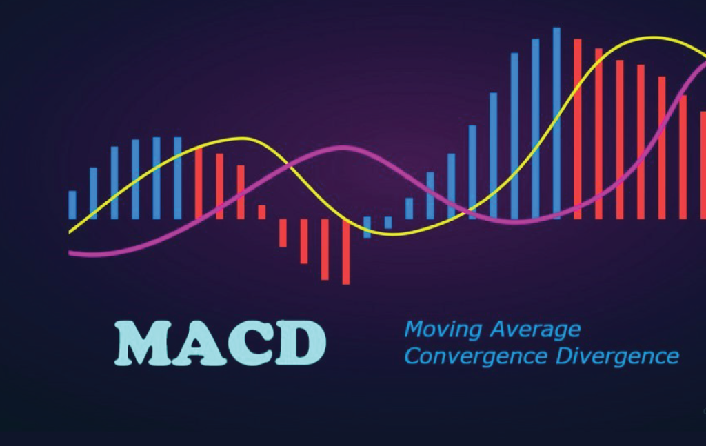 What Is A MACD Indicator? (How To Use It In Crypto Trading) – Trade XN